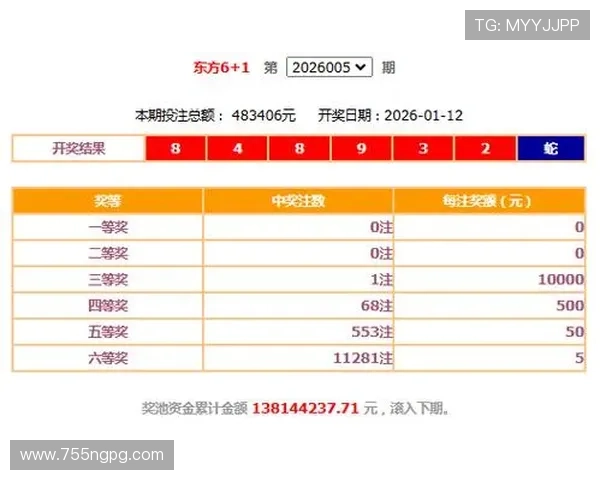 福彩35选7今晚开奖,幸运大奖花落谁家? 福彩35选7今晚开奖,幸运大奖花落谁家?